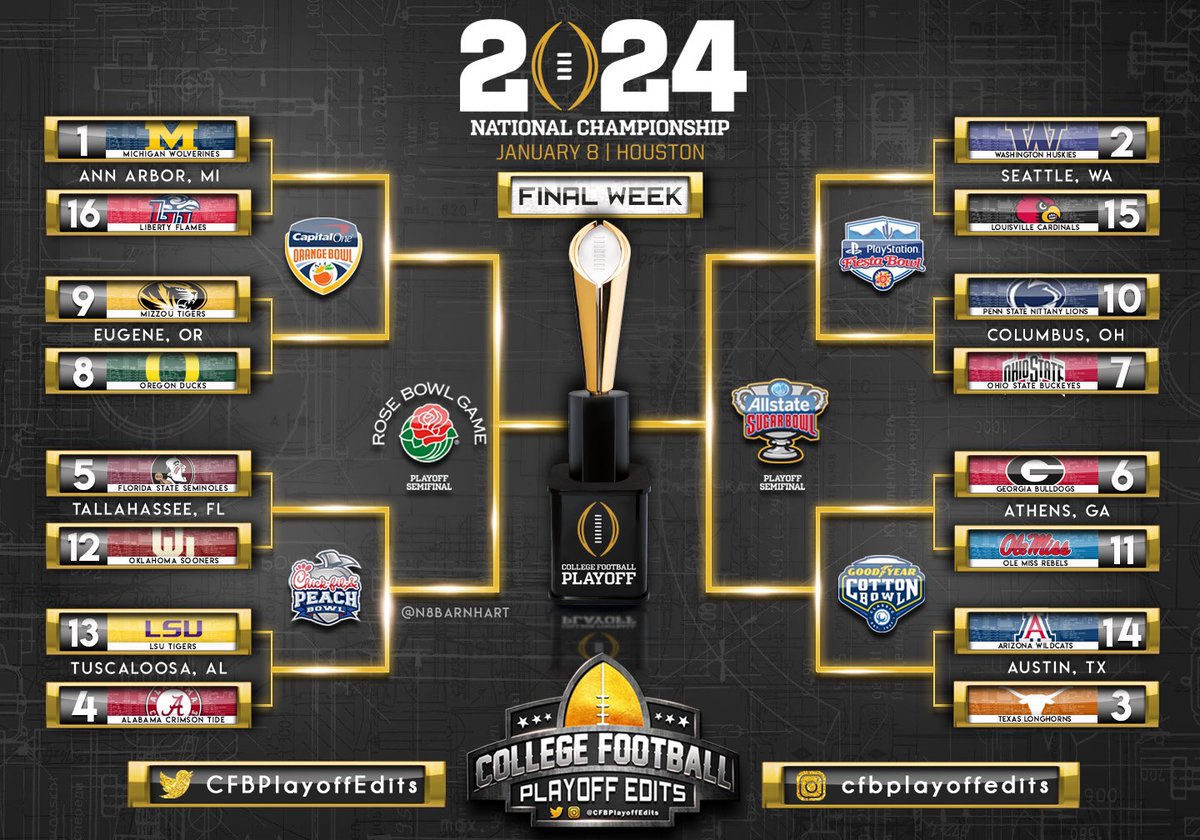 CFB_Rivalries's tweet photo. 16 - team FINAL WEEK. https://t.co/fqotug3sMF