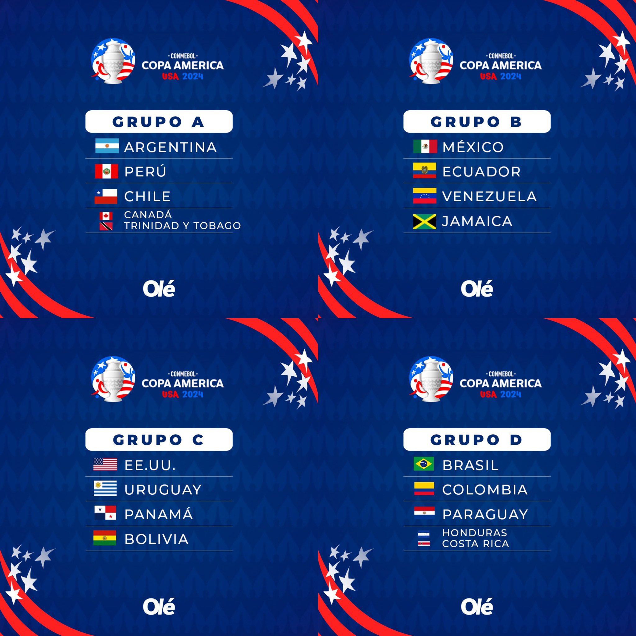 Fabrizio Romano on X: 🚨🏆 Official Copa América 2024 groups. Argentina  and Brazil can only face each other in the final, as part of potential  combinations.  / X