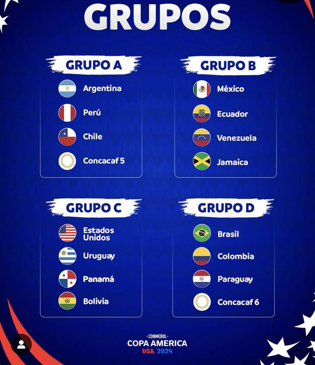 Calendário da Copa América 2020