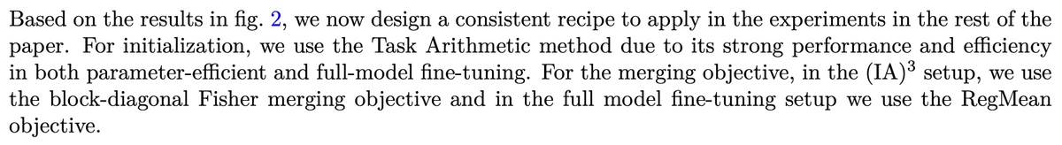 dtredsox13's tweet photo. We use these results to form a consistent recipe for merging models. https://t.co/EBqZYgYwMO