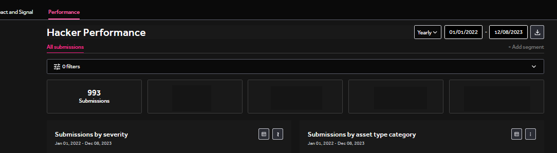 Lu3ky13 ⚡️⚡️ tweet media