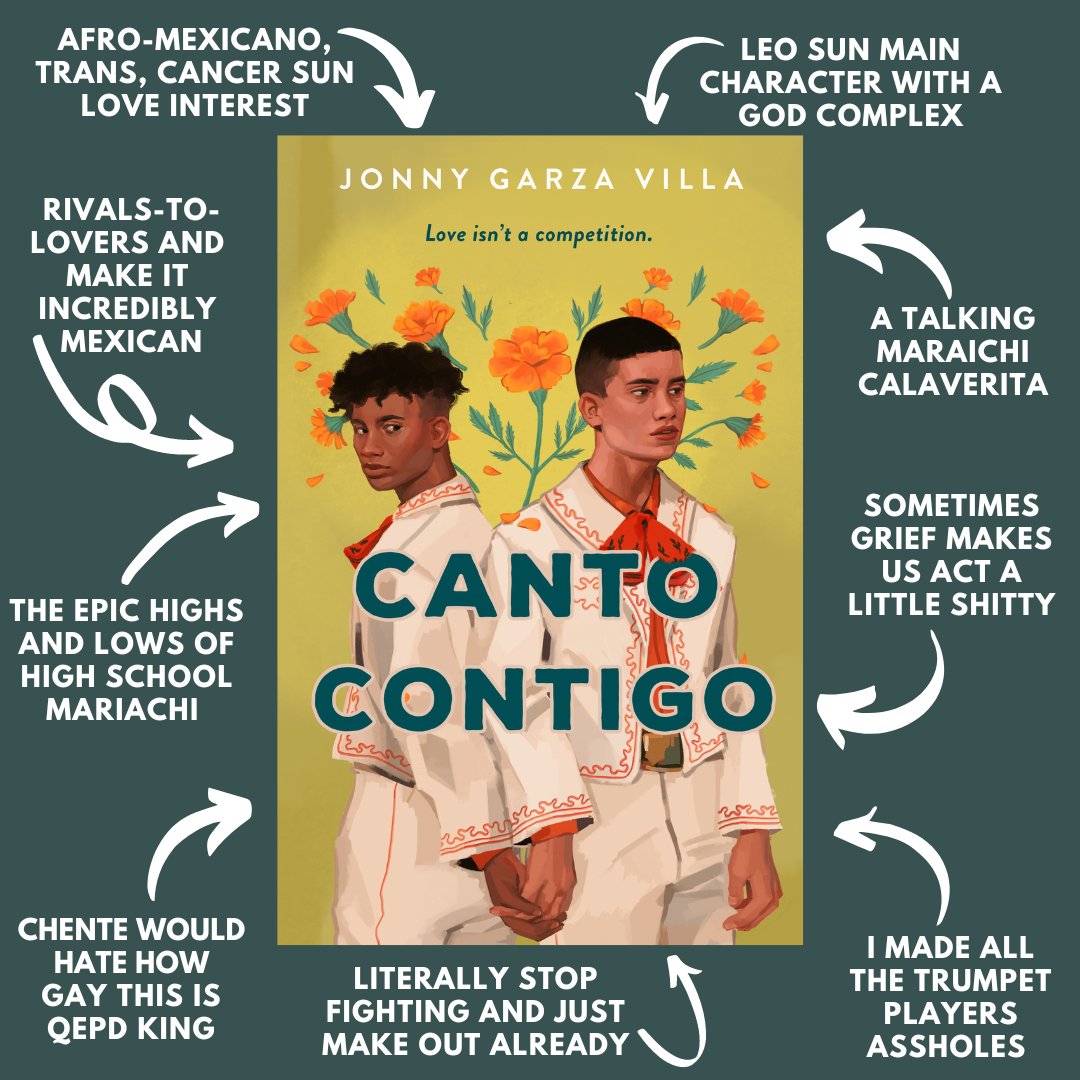 for everyone else out there who uses Goodreads for normal reasons, there's a giveaway happening! enter to win a copy of my upcoming YA, Canto Contigo ❤️ LINK: goodreads.com/giveaway/enter…