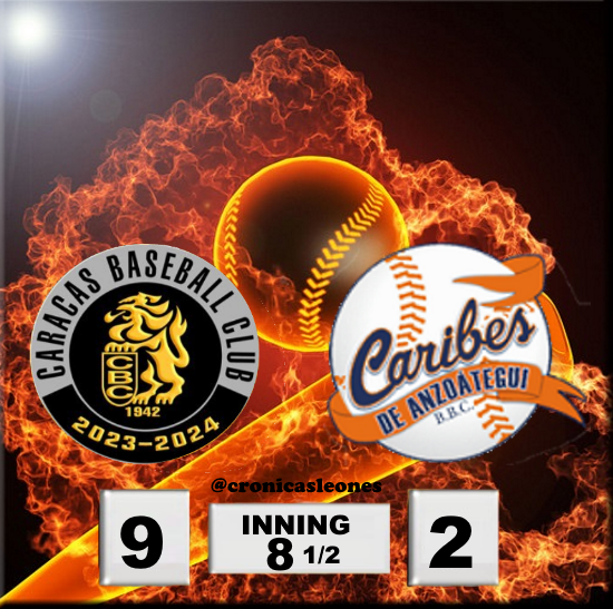 cronicasleones's tweet photo. OCHO Innings y Medio
#EXPLOTO eL #Caracas 9 --- #Caribes 2
#Beisbol #caraquistas #LVBP #leones #beisbolvenezolano Anzoategui #CaraquistaSoy https://t.co/NHAkOeq71e