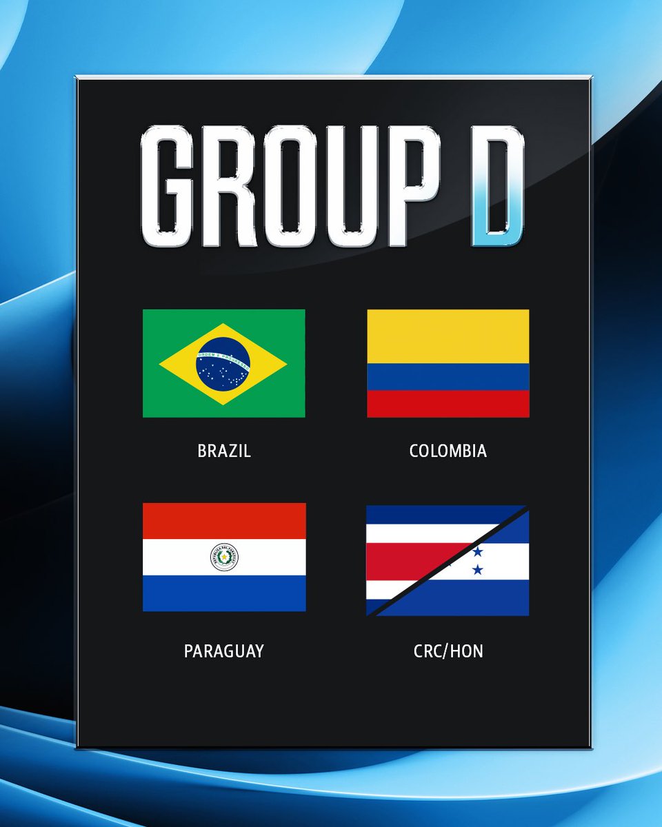 The official Copa América groups 🏆 The U.S. will host the tournament in 2024 🇺🇸