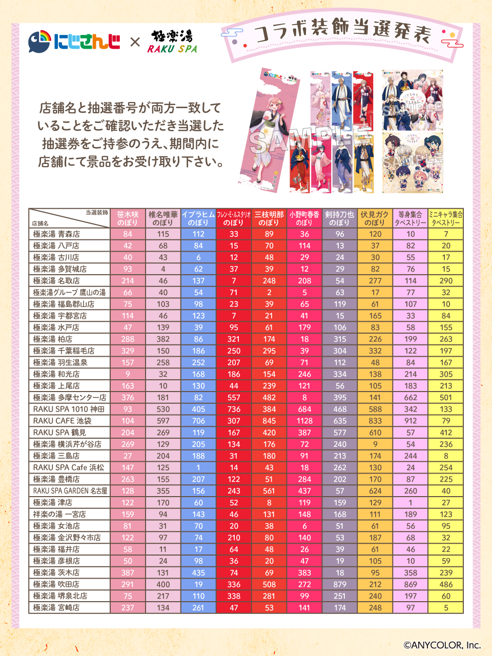 極楽湯 にじさんじ　のぼり タペストリー　当選品　8人集合　非売品 極楽湯/RAKU SPA(公式) on X: 