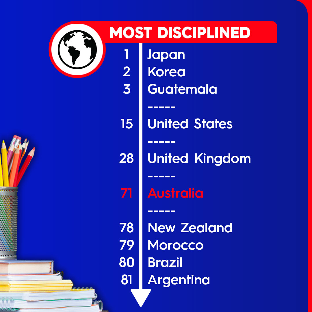 9News Australia tweet media