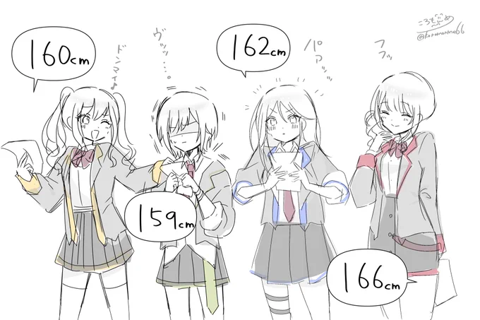 #今年も残りわずかなので今年一番伸びた絵を貼る見た絵描きさんも強制でやる  これでした!!本当に解釈一致で素晴らしい身長差をありがとう👏👏👏