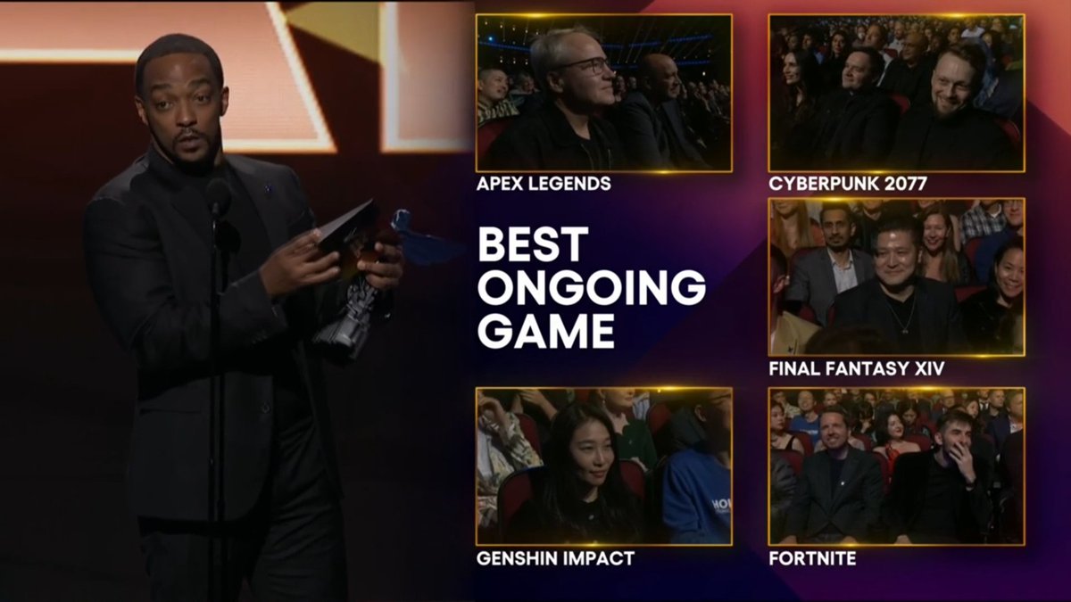 Best Ongoing Game goes to Cyberpunk 2077