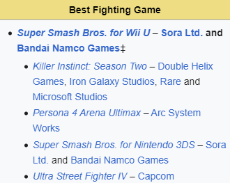 Here Are The Winners of The Game Awards 2014