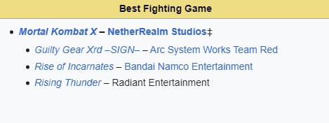 Here Are The Winners of The Game Awards 2014