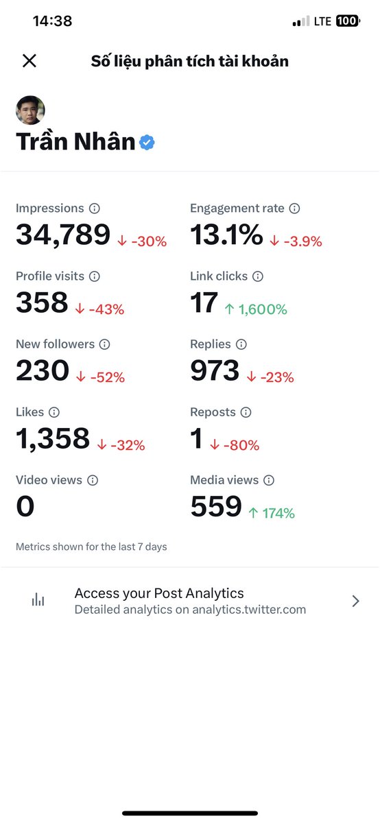 Trần Nhân tweet media