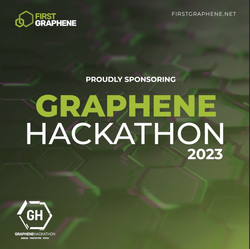 Graphene: Marketing Hype or The Future? – Ask a Pro Blog
