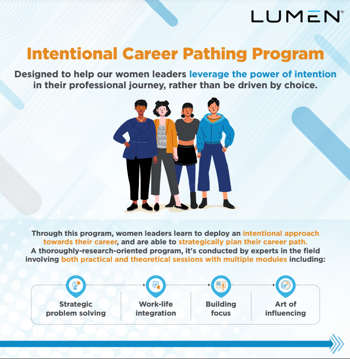 Lumen_India's tweet image. Lumen India is empowering our women leaders to make purposeful decisions in their professional journey through the Intentional Career Pathing program. In this series, we’re featuring participants who share how they’re harnessing the #powerofintention in their lives.