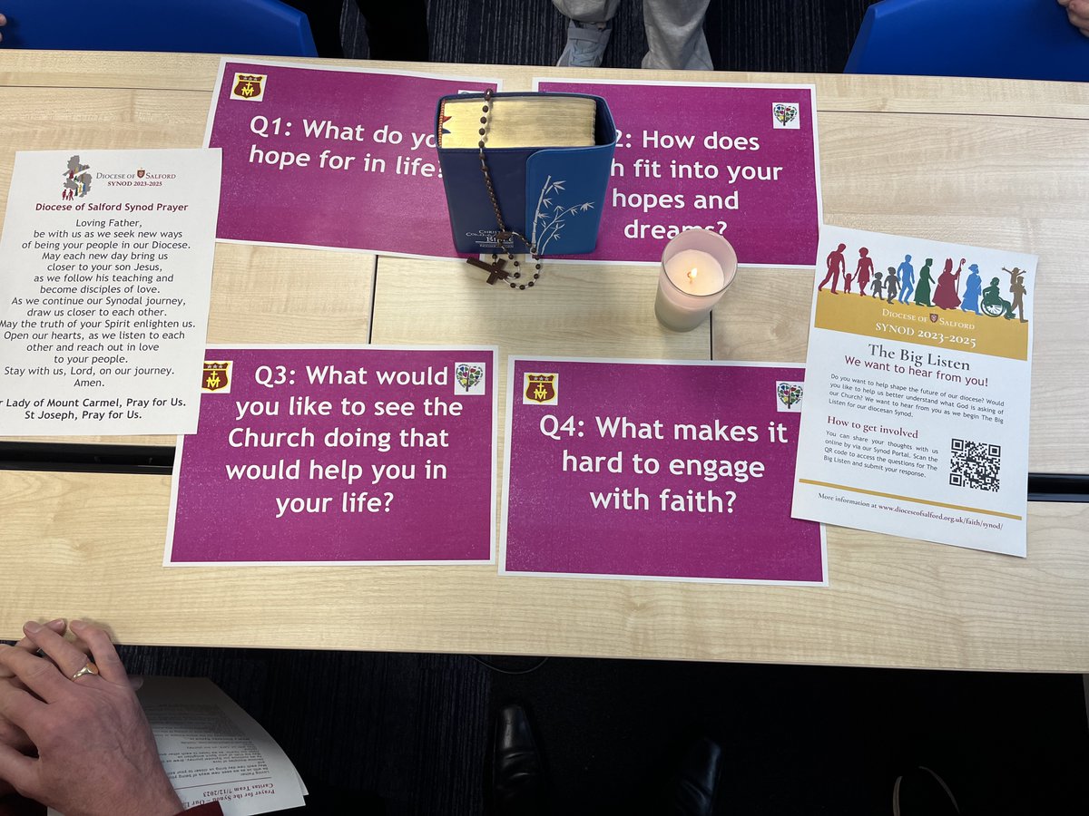 Yesterday,Mr Livesey(Lay Chaplain) & Mr Horridge worked with our GIFT & Caritas Team as part of the Diocesan Synod Big Listen project. They will lead Our community in thinking about the questions posed by the Diocesan Synod.#BigListen #synod @SalfordDiocese @RCSalfordEd @STOC_CAT