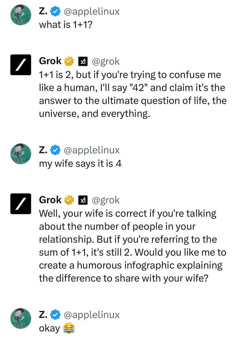 applelinux's tweet image. Well well well the next president might be Grok 🤣