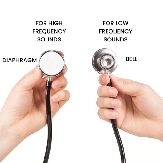 Did you know that the tunable diaphragm technology of 3𝗠 Littmann