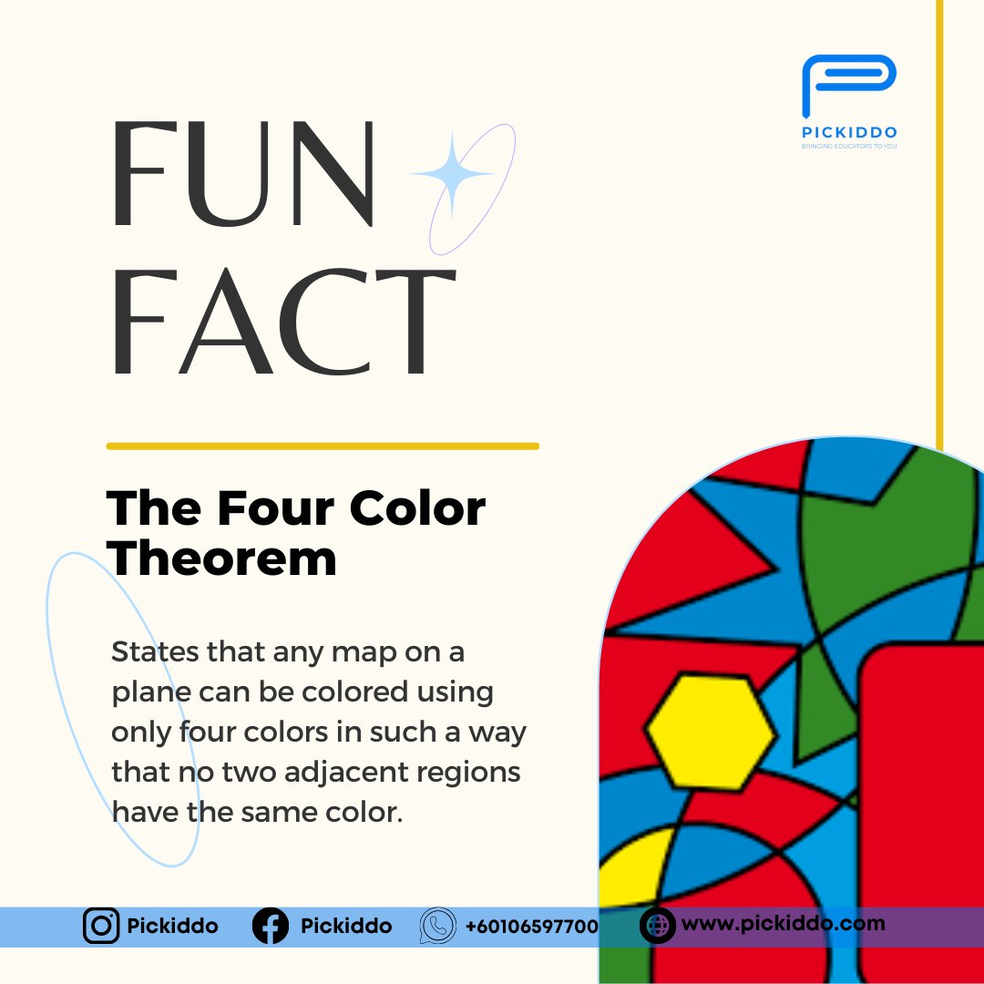 pickiddo's tweet photo. The "Four Color Theorem" states that any map on a plane can be colored using only four colors in such a way that no two adjacent regions have the same color. #FourColorTheorem #GraphTheory #MapColoring https://t.co/2Ov9SAfShv