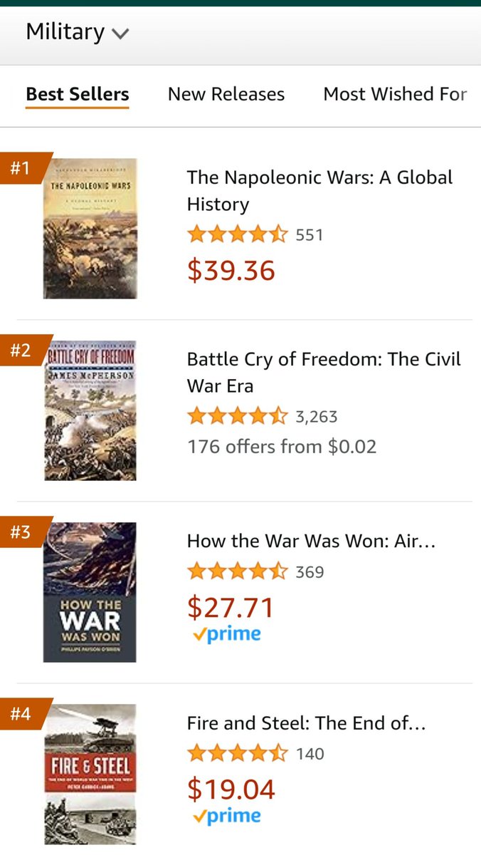 AMikaberidze's tweet image. Sir Ridley, thanks for getting it to the top of the Amazon mil.hist. list. I owe you a drink, sir! :)