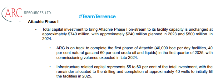 BubleQe's tweet photo. Not sure if people have watched @CobraKaiSeries, but there is a scene where Terry Silver is introduced & he goes by "Terrence": Posh & refined.
In Q1 2025 when $ARX.TO Attachie 1 is online with 40kboepd of new production, #TeamTerry will at that point become #TeamTerrence ! https://t.co/TXpUfczaeX