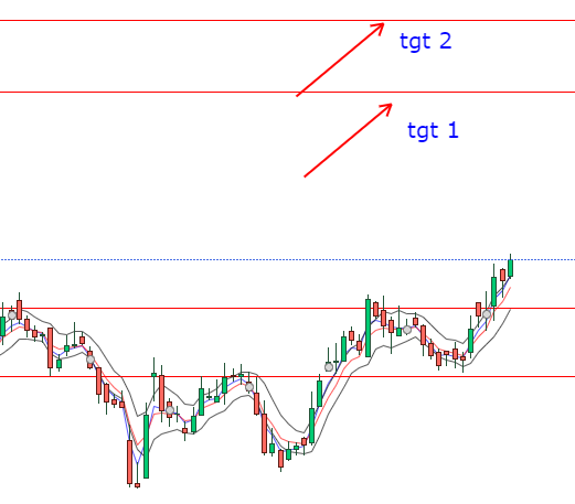 pawannshuklaa19's tweet image. vedl....coming destination