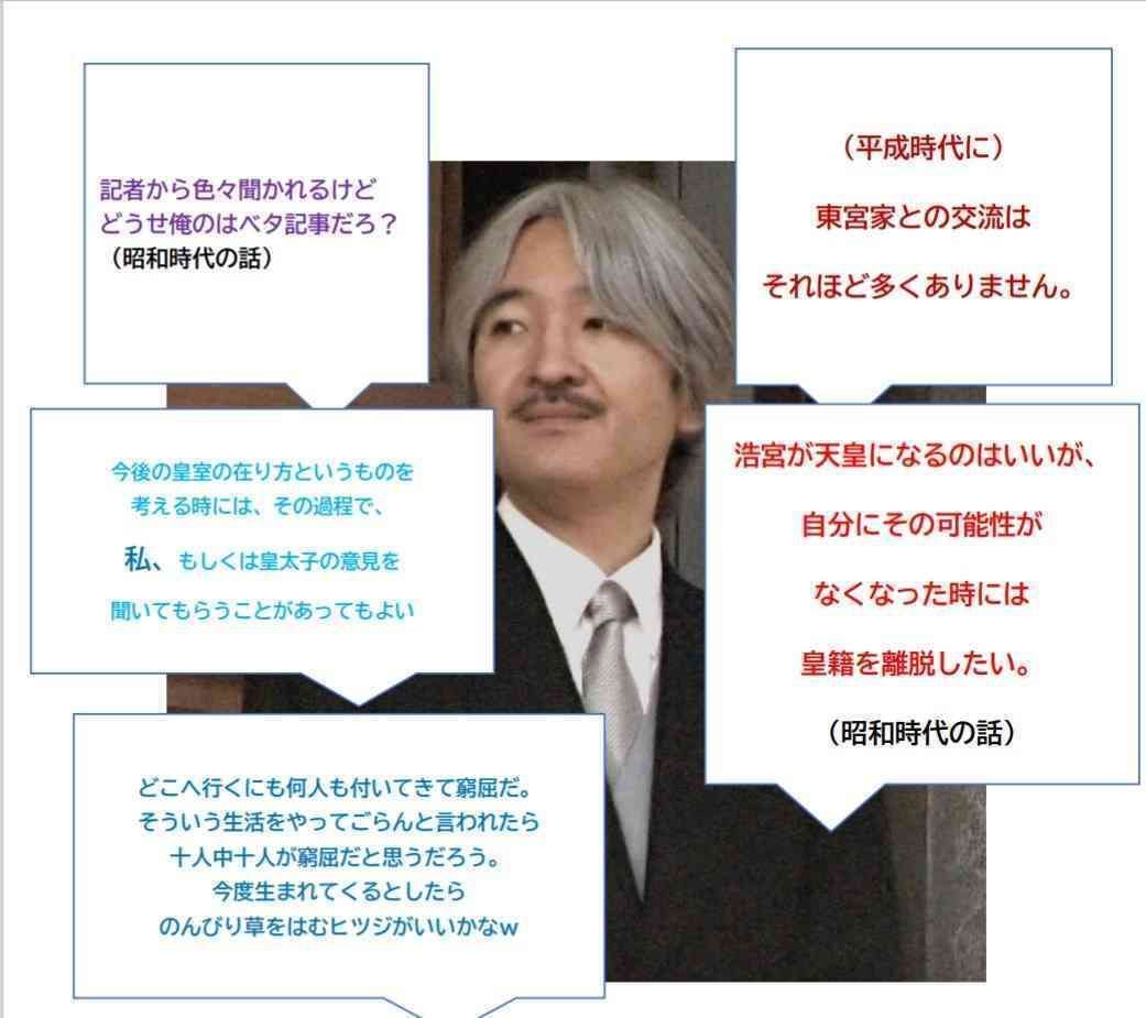 「私、もしくは皇太子の意見を…」 何で己が先なんじゃ😤 「今度生まれてくるとしたら・・略・・ヒツジがいいかな」 ジンギスカンで食われてみれば🐑 「浩宮が天皇になるのはいいが、自分にその可能性がなくなった時には皇籍を離脱したい」 何を上から目線で💢 昭和から可能性はなかったでしょ！