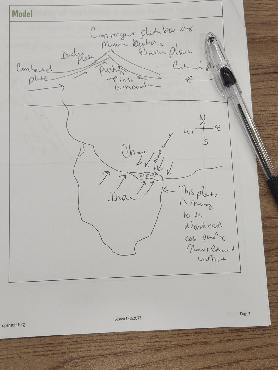 MrsTrotterSci's tweet photo. Middle School Science stipend series figuring out the new teks! #sensemaking #usingmodels #discourse https://t.co/6YJWESBgcw