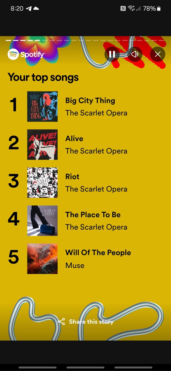 BornFlemish's tweet photo. My favorite artist and songs this year 💜 @thescarletopera https://t.co/6KvBijFTF0