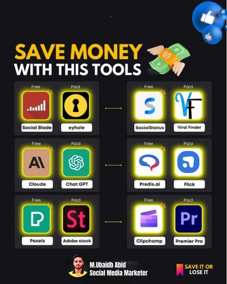 letsdigital360's tweet photo. Free Amazing Tools🛠🛠

Save money with these  amazing tools.

#contentcreation #contentcreator #socialmediamarketing #marketing #digitalmarketing #seo #socialmediamanagement #contentmarketing #socialmediatips #socialmediadesigns #designs https://t.co/Nygn1rBy9m
