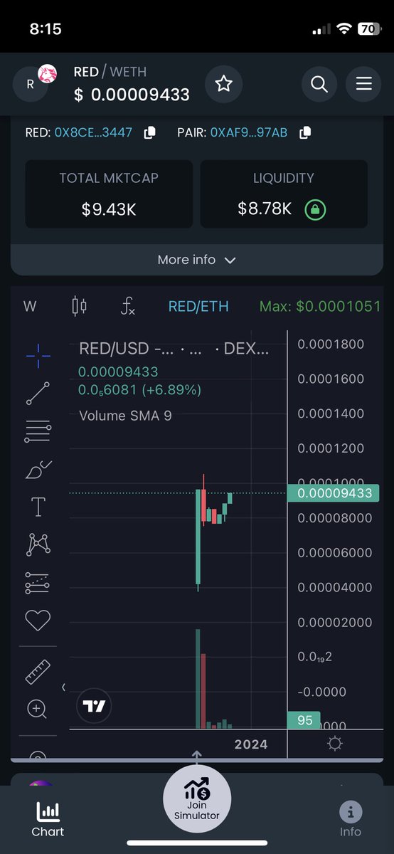 TRW_XYZ's tweet photo. Fast forward, it’s 2025 and you bought $RED @ $10k market cap in 2023 while deployed. 

Can only swap for 0.5% of Supply at a time

Can only hold 1% of Supply per wallet

CA: 0x8cebf350c546de615ee4d0defad9893608ef3447

#RememberEveryoneDeployed 

Founder: @cryptoniteflyer https://t.co/TbM3yqFjqA