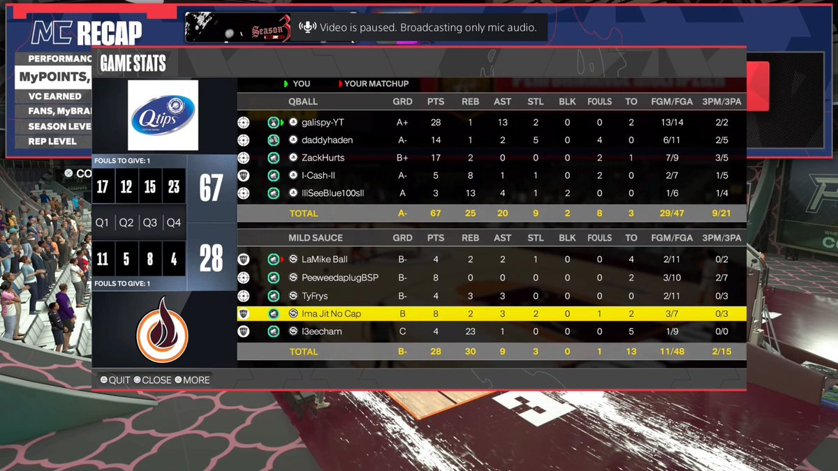 galispy2K's tweet photo. Ggs yall! From watching yall for years to playing you. 🫱🏾‍🫲🏽 @PeeWeeDaPlug @KOT4Q @Mikebeenhere @NBA2K @TTWirePodcast https://t.co/VAiFizcf0I