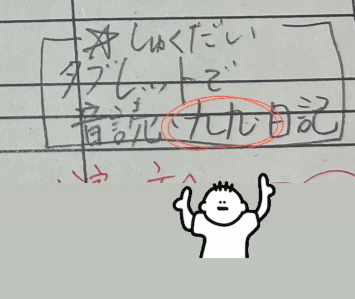 miyapy_y's tweet photo. うちのコ（小4）は知的レベル幼稚園の年中レベル。授業では、まだ九九を教えてもらってない。この宿題はどうやって取り組めというのか😓 https://t.co/odxwXpHdIg