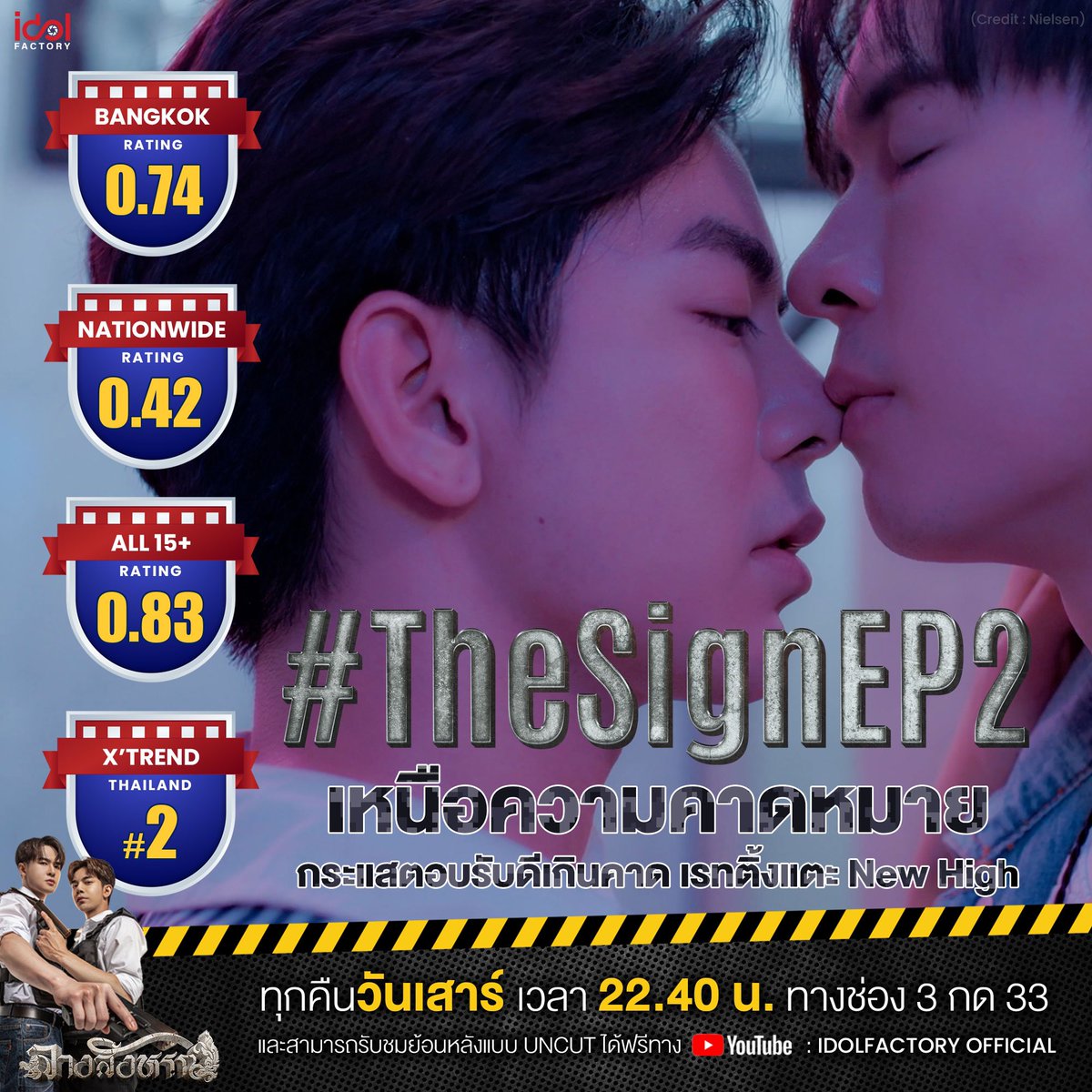 [ #TheSignEP2 - Rating ]

ลางสังหรณ์เหนือความคาดหมาย กระแสตอบรับดีเกินคาด เรทติ้ง Bangkok แตะ New High 0.74

🦅🐍

สามารถรับชมย้อนหลังแบบ UNCUT ได้ฟรีทาง Youtube : IDOLFACTORY OFFICIAL

For International fans, you can watch 'The Sign' via ch3plus.com or 3Plus mobile