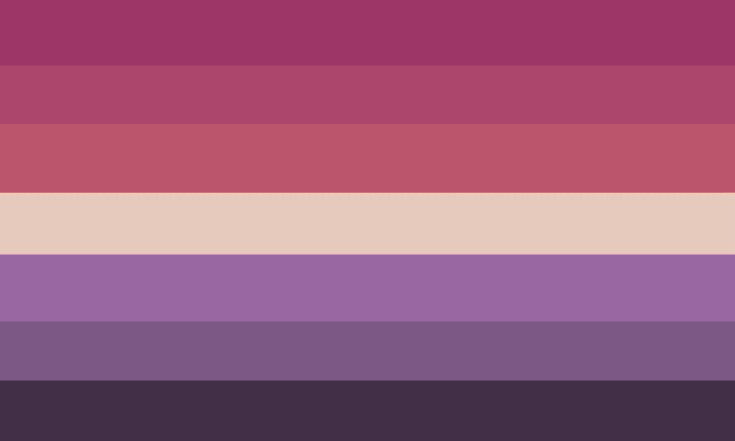 lesflag's tweet photo. Mizutsune Lesbian flag for people who like Mizutsune‘s! ♡ -🐈 https://t.co/qyRqRNEjW2