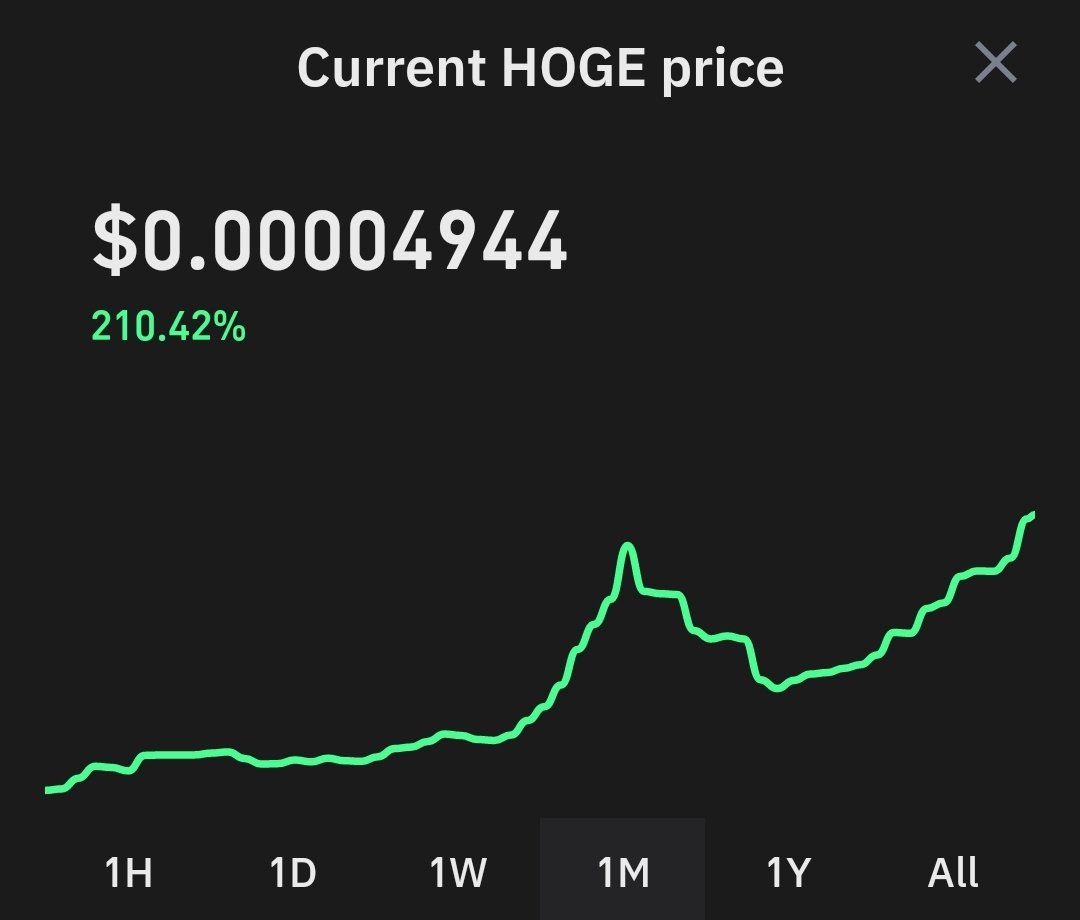 HogeTweets's tweet image. Meme coin season is only getting started. $HOGE up 210% 🚨

Wait until $ETH goes back above $4000, Hoge will hit 1c 📈