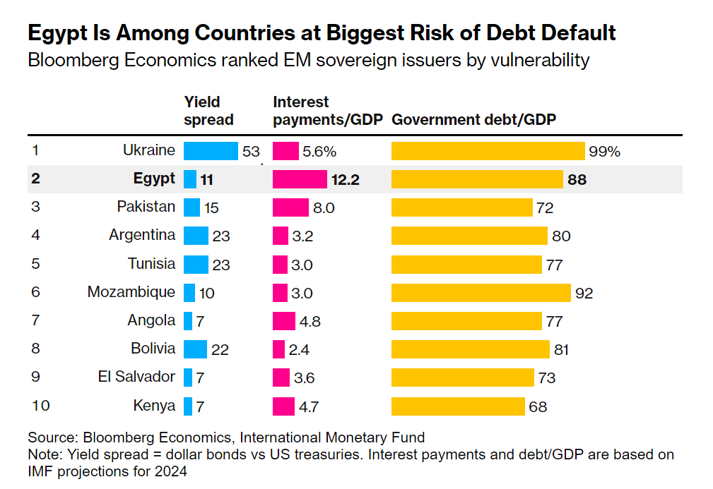 Brad Setser tweet media