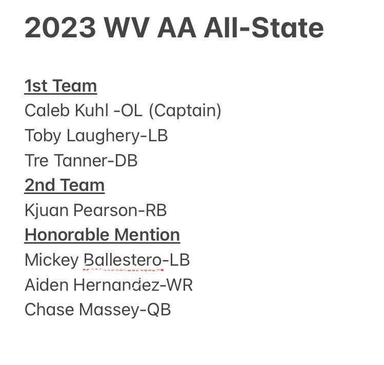 Winfield HS Football (@winfieldhsfb) on Twitter photo 2023 WV 🏈 AA All-State! 2023 WV 🏈 AA All-State!