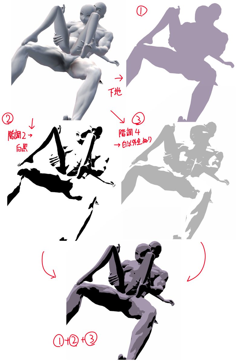 影のヒントをデッサン人形から得る僕のやり方
どこのアングルからもできるからお役立ち
体型も詳細なポーズも変わるからこのまま使えないけど理解はしやすい 