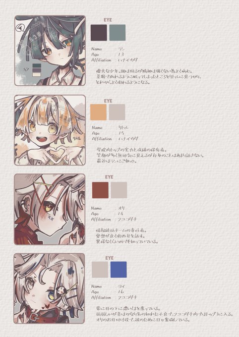 #Biの結晶画 ≪83番地の少年たち≫ キャラ紹介第一弾