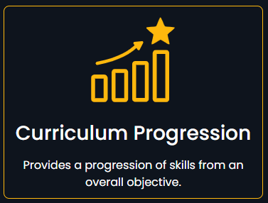 CraigMcKeeEdu's tweet photo. The most popular tool this week....

Our New Curriculum Progression writer!  

Remember, you saw it here first! #LeadingNotFollowing

https://t.co/zrmifoHHZE