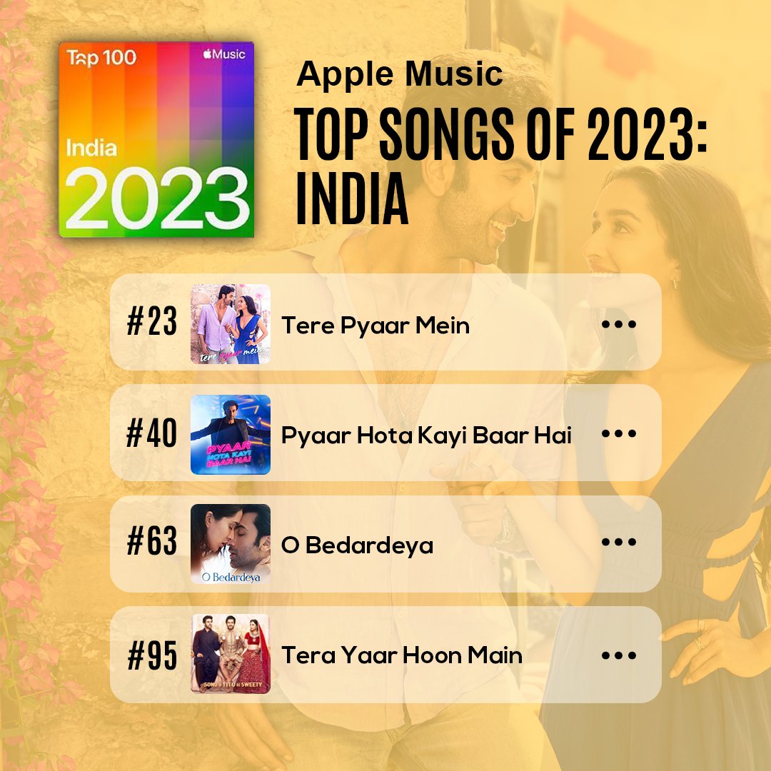 Our songs that ruled your hearts and Apple music playlist this year! 🤩