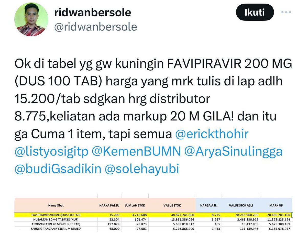 waduh waduuh ini kenapa nih kalo memang terbukti parah, harus di audit nih

#bisnisfiktifapotikkimiafarma