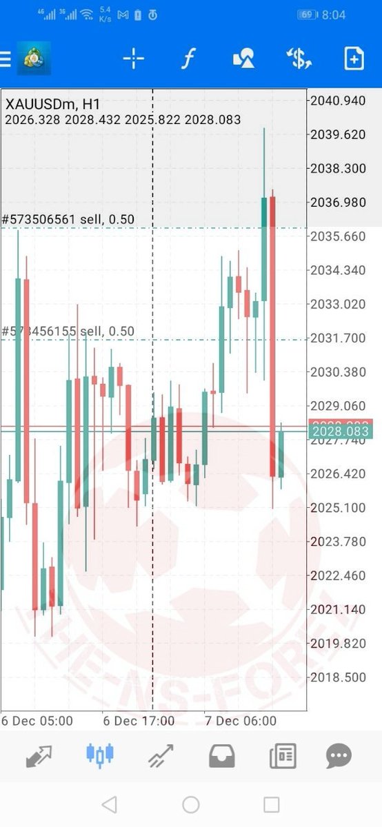 ForexNs's tweet photo. Account administration feature accessible 💯
Link: https://t.co/oh8YFXIxXA

🔥Explore Our Exceptional Services:
🔥Impressive 90%-95% Signal Precision.
🔥Get 6-8 Signals Daily.
           ❣️❣️❣️
https://t.co/oh8YFXIxXA https://t.co/jxYKd4Ts86