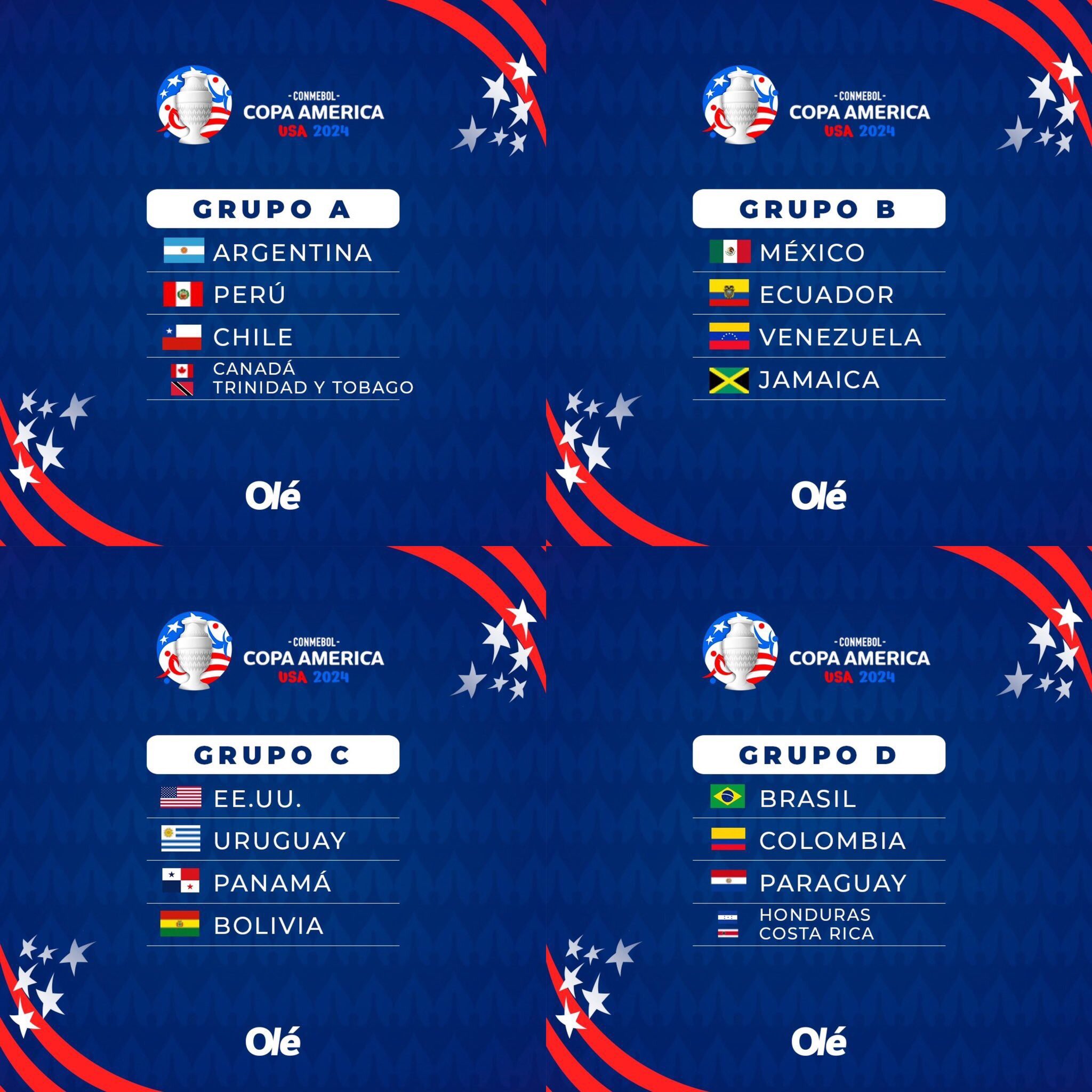 Copa America 2024