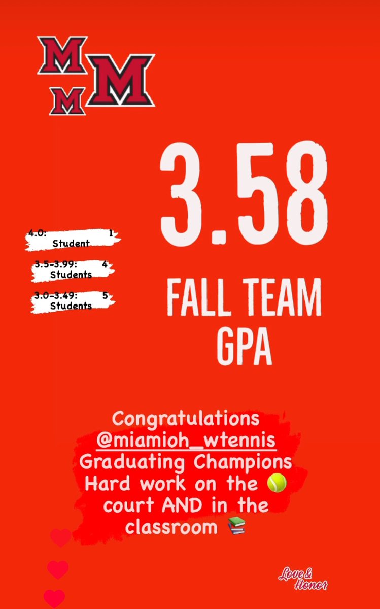 Hard work in the 🎾 court AND in the classroom 📚 #GraduatingChampions