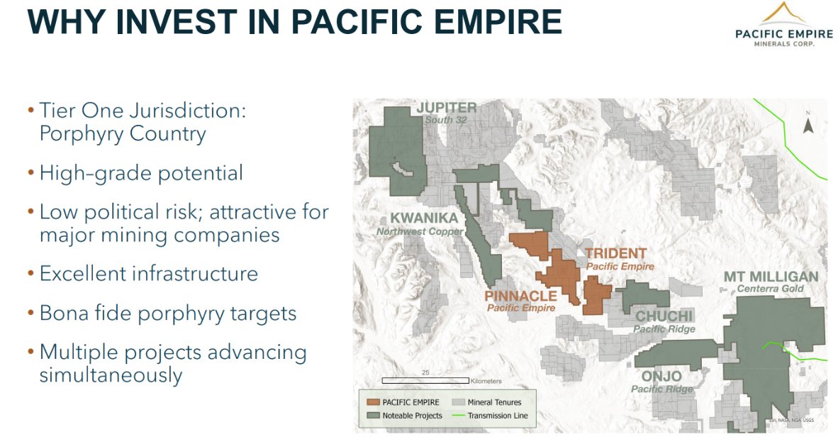 @TokStocks $PEMC $1M mkt cap BC #Copper #Gold Porphyry Explorer. Flagship Trident property in Northern BC has drill intercepts of 45.7m of 0.84% Cu, 100m of 0.59% Cu + 0.18 g/t Au (incl. higher grade 2.73% Cu + 0.36 g/t Au). Stock is between 1c-1.5c, deep value play here for the courageous