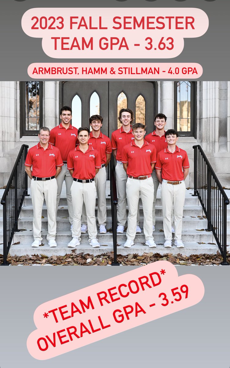 Jeff Roche (@jeffrochegolf) on Twitter photo Strong semester in the classroom for <a href="/BUMensGolf/">Bradley Men's Golf</a> - 3.63 GPA (<a href="/NickArmbrust/">Nick Armbrust</a> , <a href="/connorhamm_5/">Connor Hamm</a> & <a href="/Jstills22/">John Stillman</a> with 4.0 GPAβs). The teamβs overall cumulative GPA of 3.59 is a team record πͺ π
±οΈ Strong semester in the classroom for <a href="/BUMensGolf/">Bradley Men's Golf</a> - 3.63 GPA (<a href="/NickArmbrust/">Nick Armbrust</a> , <a href="/connorhamm_5/">Connor Hamm</a> & <a href="/Jstills22/">John Stillman</a> with 4.0 GPAβs). The teamβs overall cumulative GPA of 3.59 is a team record πͺ π
±οΈ