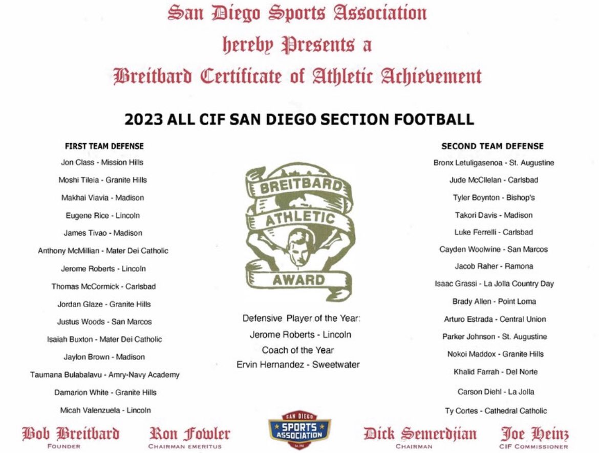 Blessed to say I made the second team defense in ALL OF CIF SD SECTION ‼️ @CoachPena__CUHS @sdvarsitysports @sdfootball @Daygofootball @cifsds @SDPrepInsider @SDFBRecruits @_JLopez @KUSIPPR