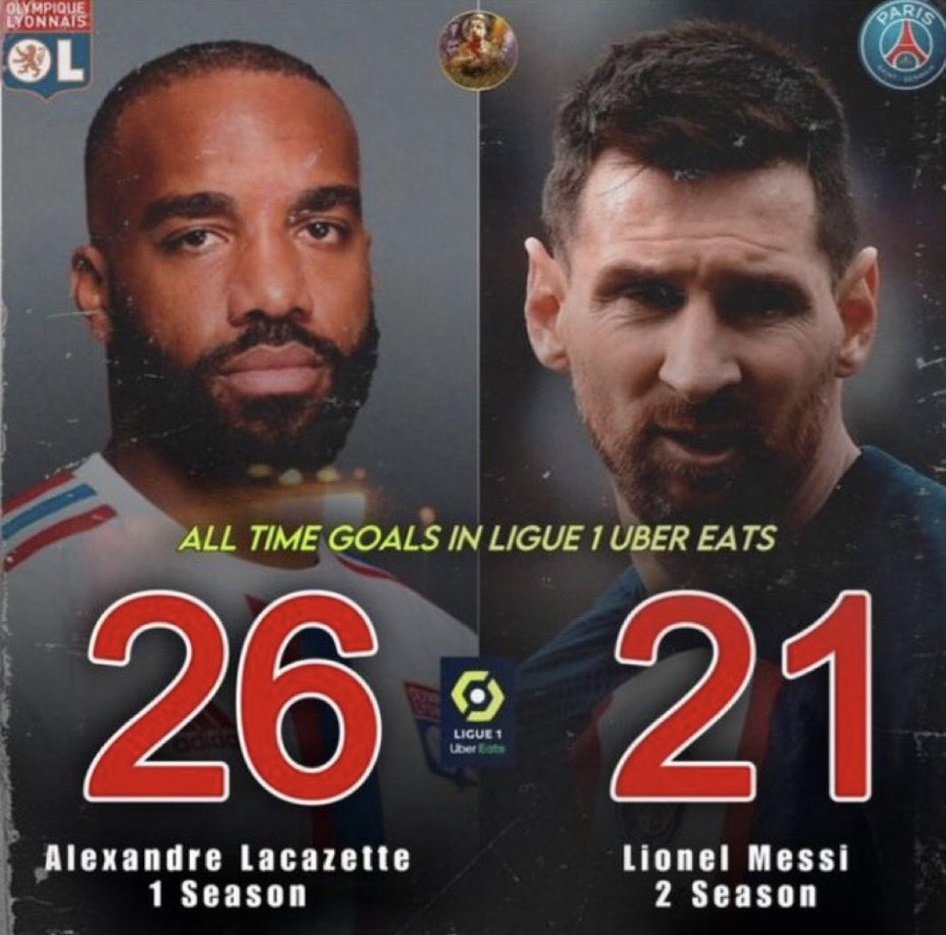 Alexandre Lacazette is insane.