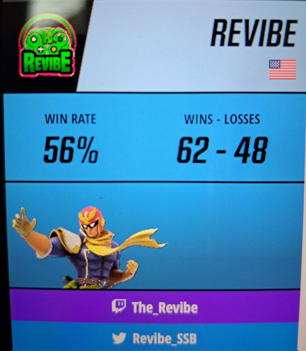 Did not go to a lot in 2022 but the difference between then and this year is pretty crazy in my mind.