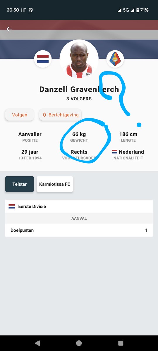 Jaojao...  en Ineke for president #vvvtel #inekeout #vvvvenlo